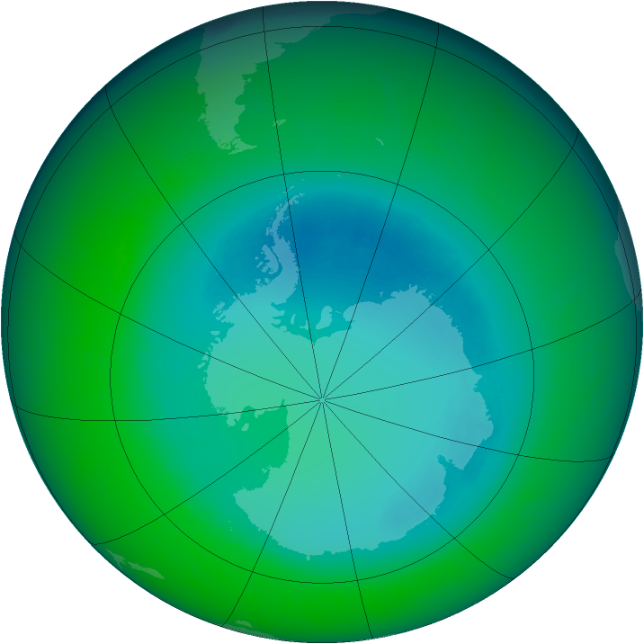 2010-August monthly mean Antarctic ozone